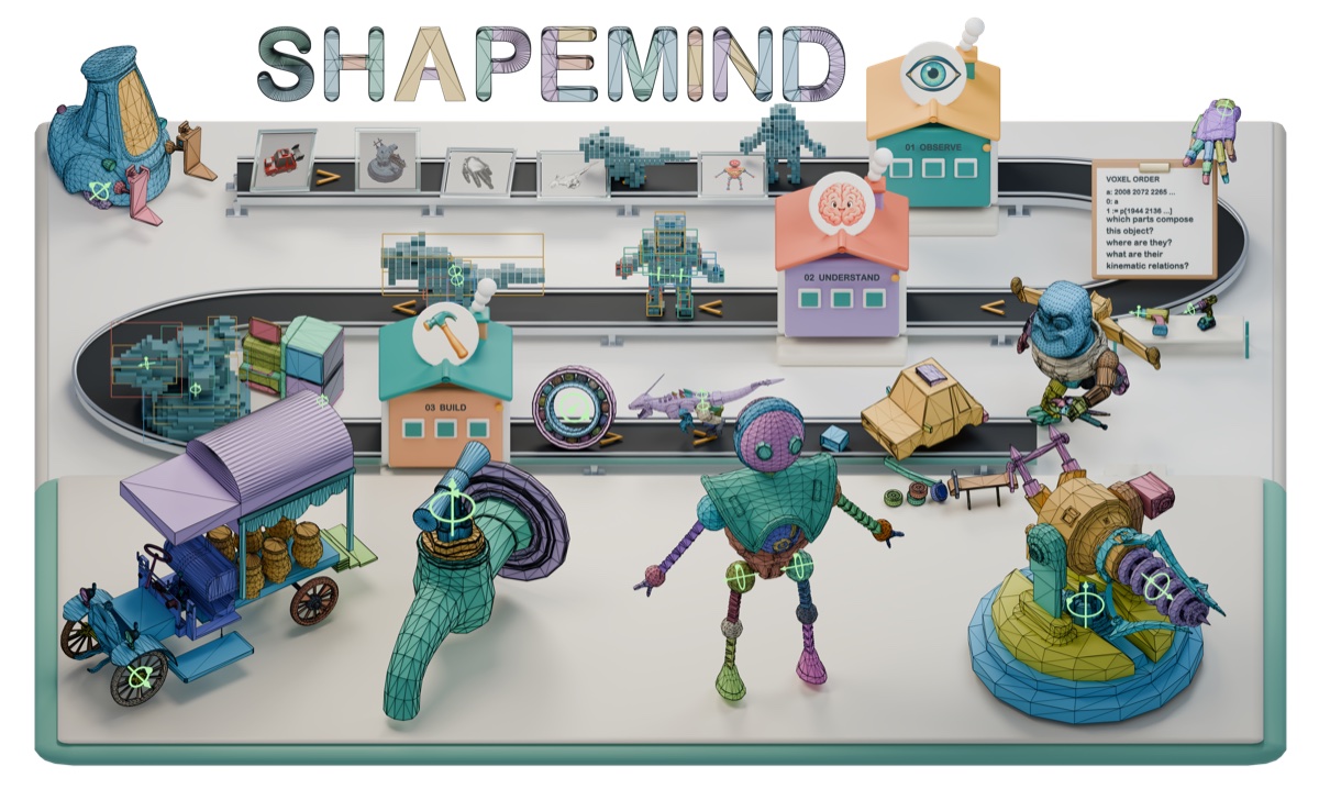 ShapeMind teaser: native 3D understanding and generation of semantically structured 3D assets